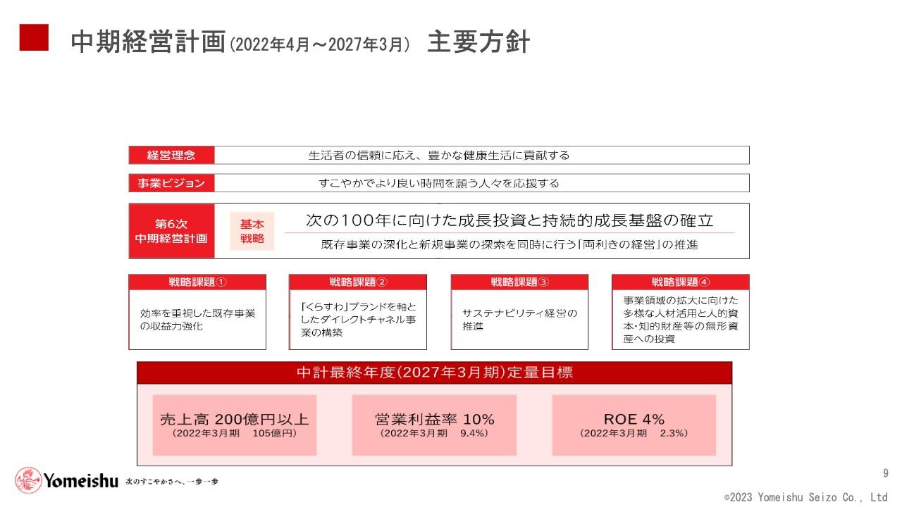 養命酒製造、2Qは経費節減等により利益水準が想定を上回る　引き続き収益性確保と成長投資にて企業価値創造に取り組む