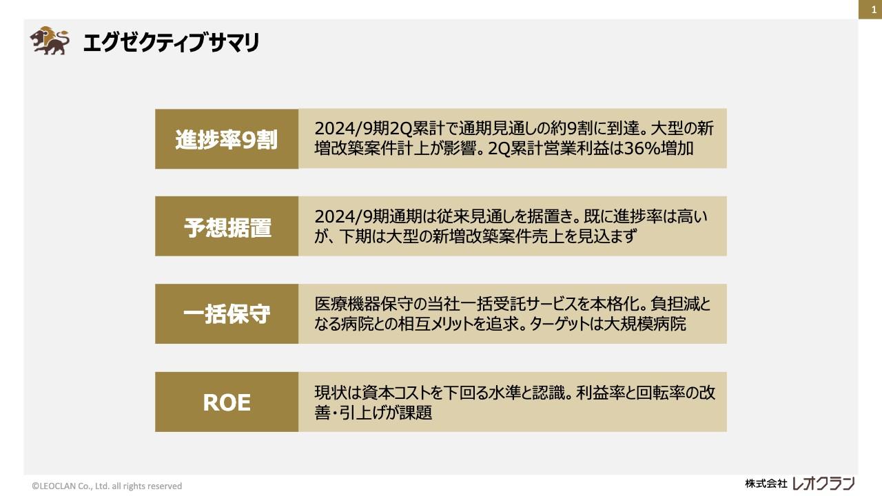 【QAあり】レオクラン、売上高利益率の向上に最優先で取組み、ROE改善目指す　主力の「トータルパックシステム」の獲得強化を継続
