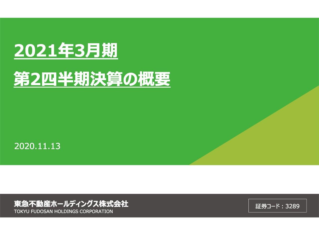 東急不動産HD、2Qは減収減益　BtoC事業を中心としたコロナ禍影響等により営業収益は前年比42.9％