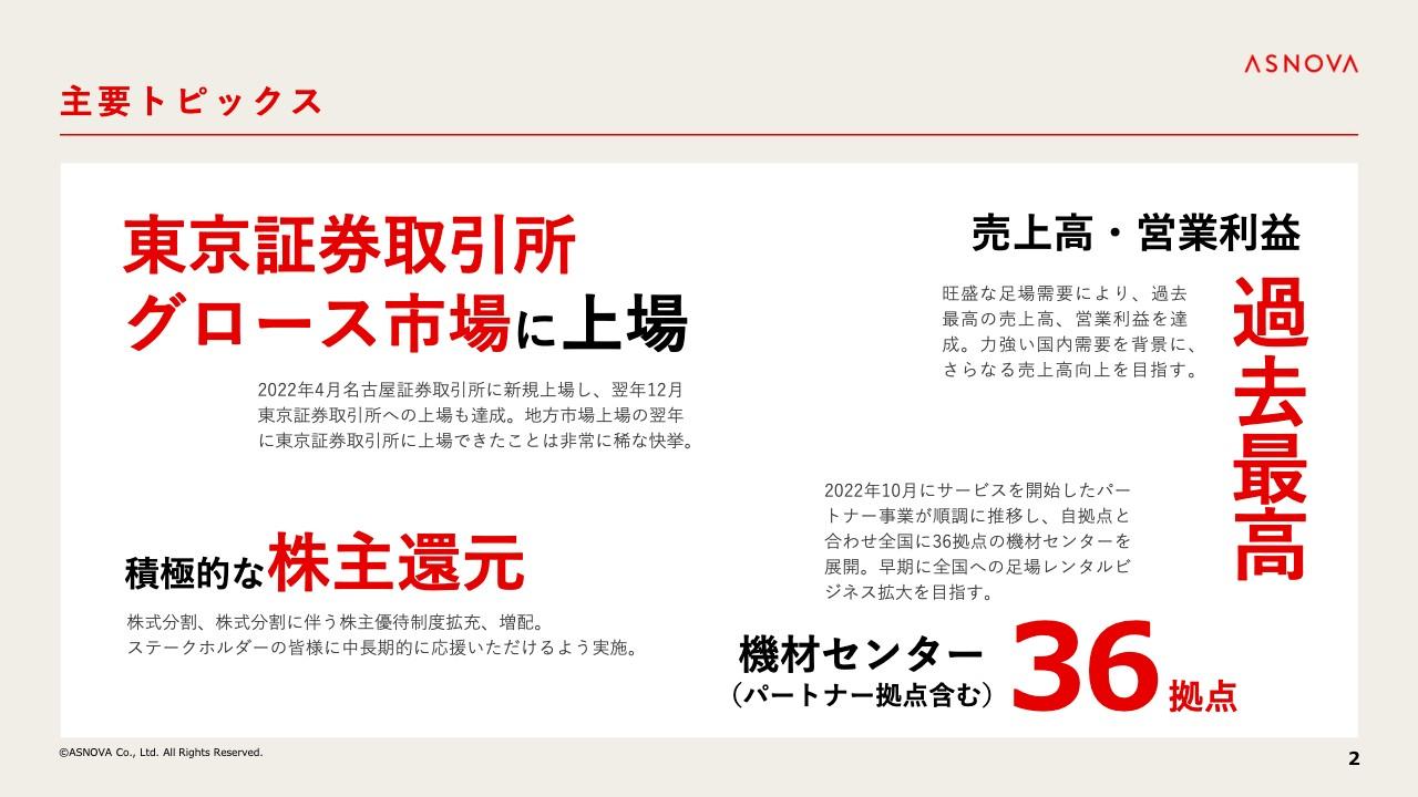 【QAあり】ASNOVA、売上高・営業利益ともに過去最高を更新　資材高騰による旺盛な足場レンタル需要が追い風、新規顧客も増加