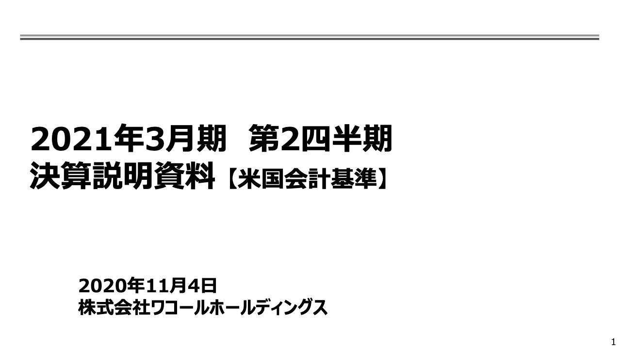 ワコールHD、2Qは減収減益　店舗営業再開も消費者の行動範囲縮小で回復ペースは緩やか