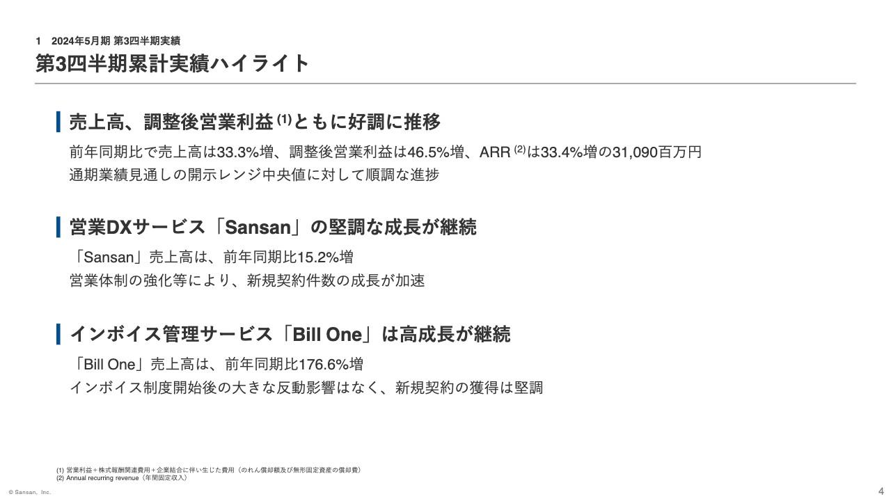 【QAあり】Sansan、売上高・調整後営業利益共に好調な推移　営業体制強化が奏効し、「Sansan」新規契約件数の成⻑が加速