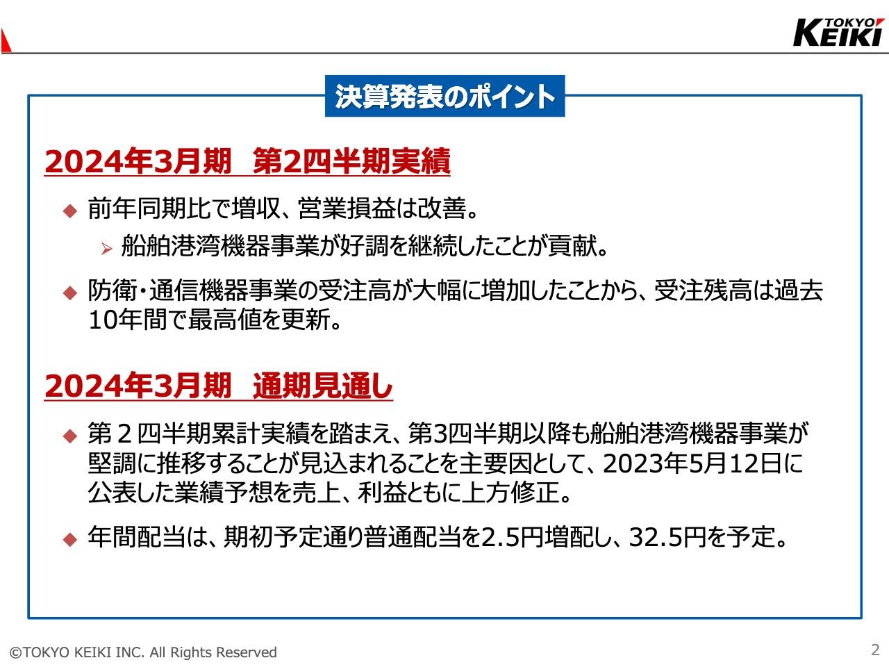【QAあり】東京計器、業績予想を売上・利益ともに上方修正　防衛・通信機器事業の大幅増加により受注残高は過去10年間で最高