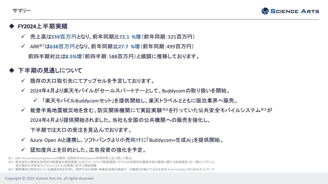 【QAあり】サイエンスアーツ、上期売上高は前期比+72.1%と大幅伸長　「Buddycom」の伸びに伴い周辺機器も順調に推移