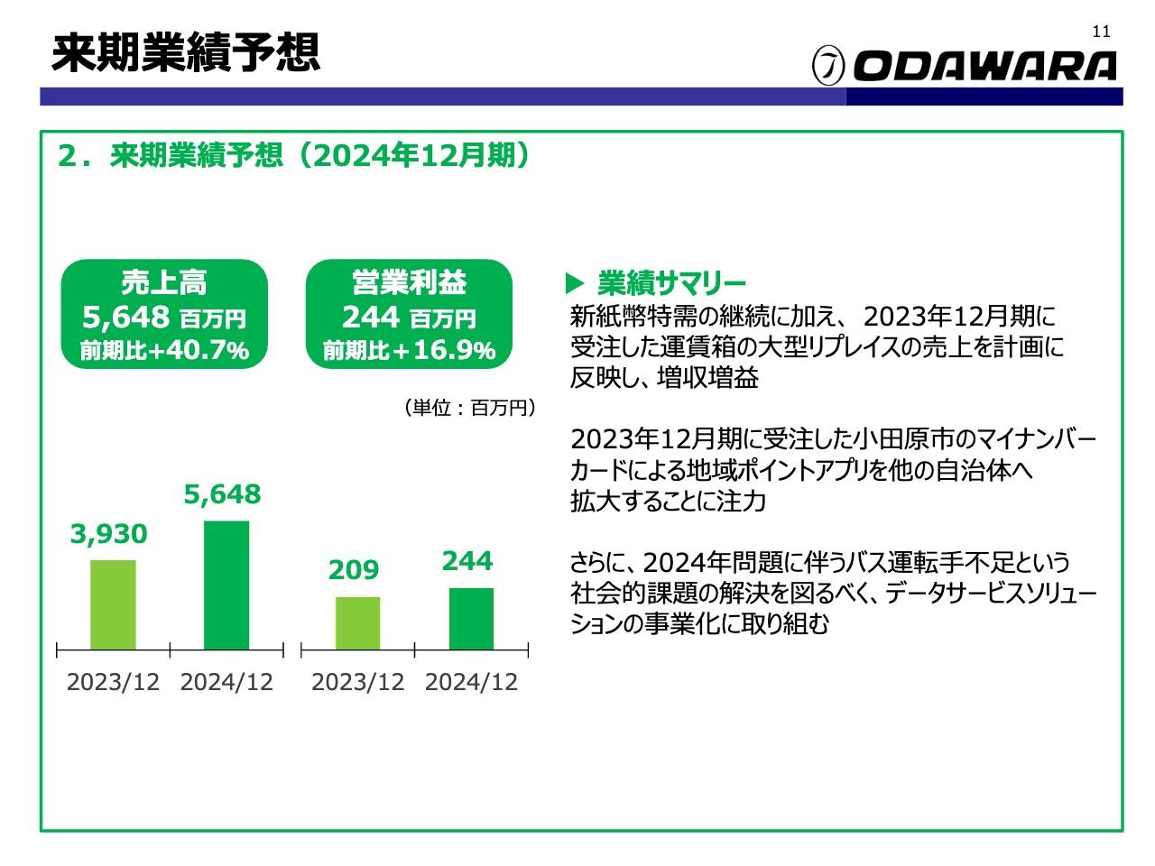 小田原機器、新紙幣特需の継続、路線バス運賃箱の大型リプレイスを確実に取り込み、2024年12月期は増収増益計画