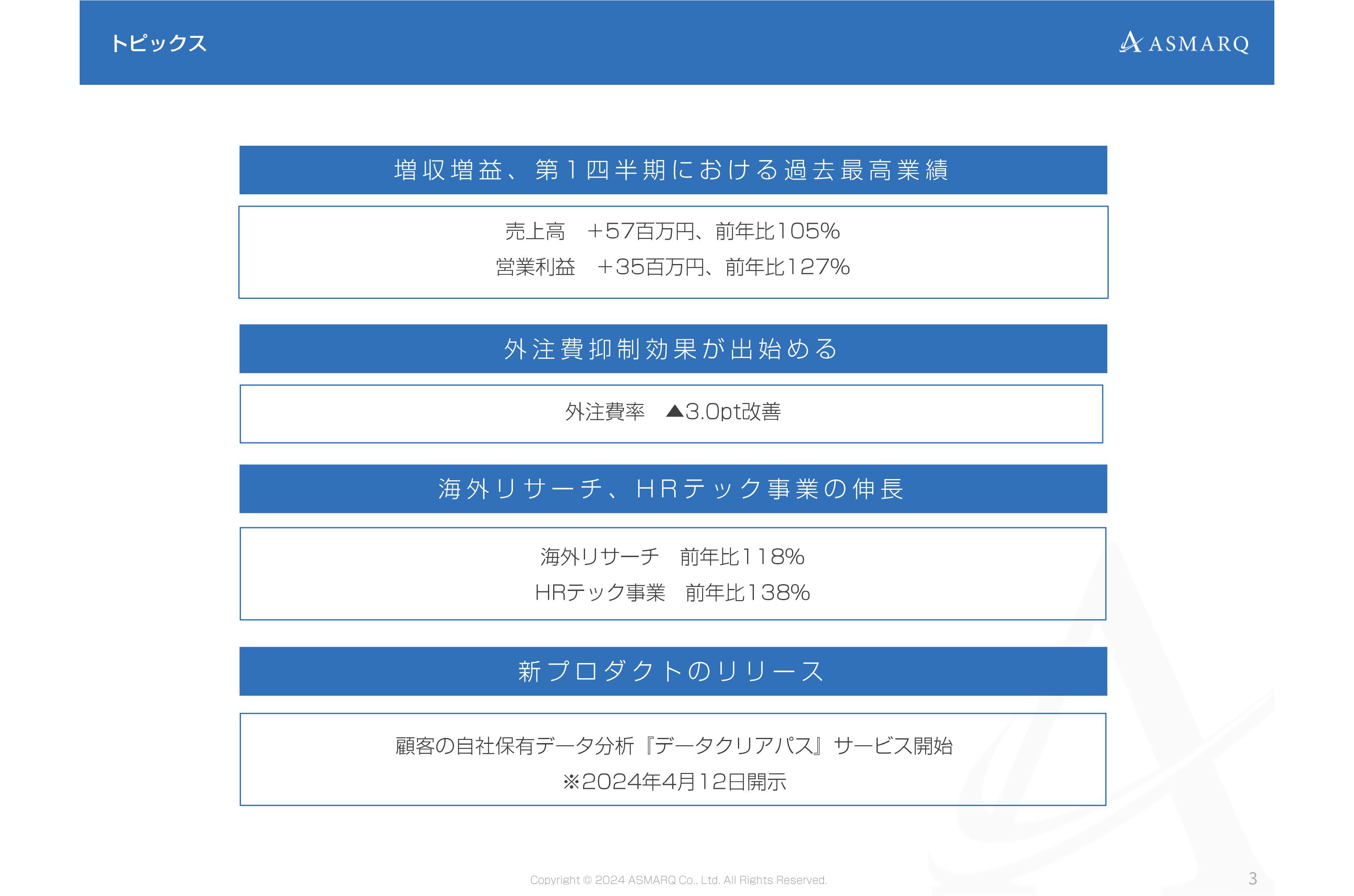 【QAあり】アスマーク、第1四半期の過去最高額で増収増益を達成　売上高の増加に加え、外注費抑制の効果により営業利益率が改善