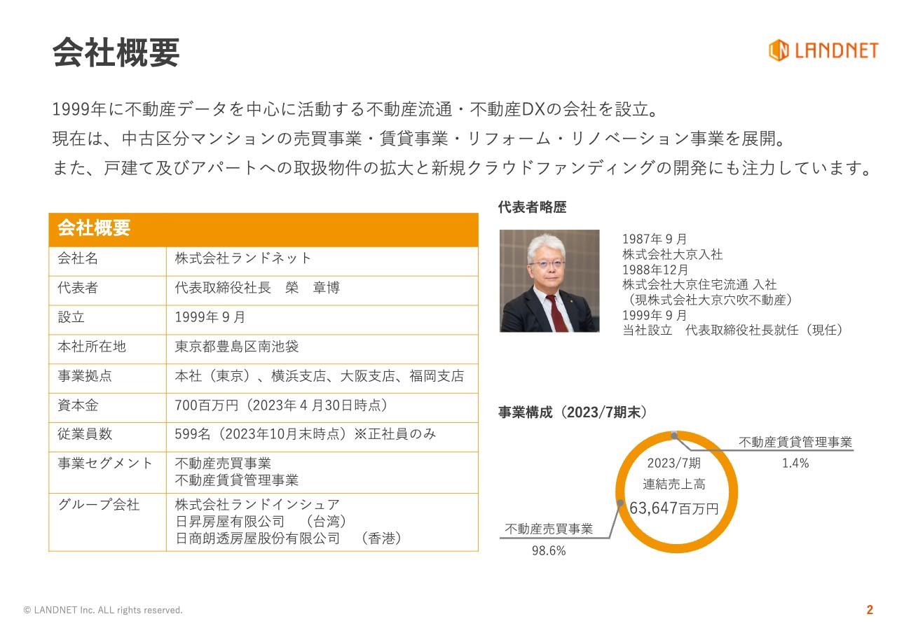【QAあり】ランドネット、不動産DX・不動産IT化に特化　通期は売上高・営業利益・経常利益で2桁以上の伸びを計画