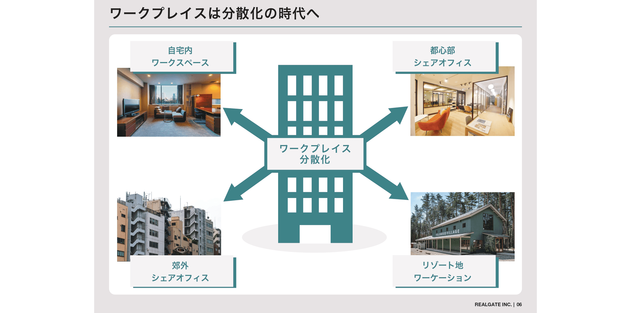 【QAあり】リアルゲイト、築古リノベ特化の不動産事業を展開　ワークプレイス分散を追い風に、コロナ禍も高稼働率を維持