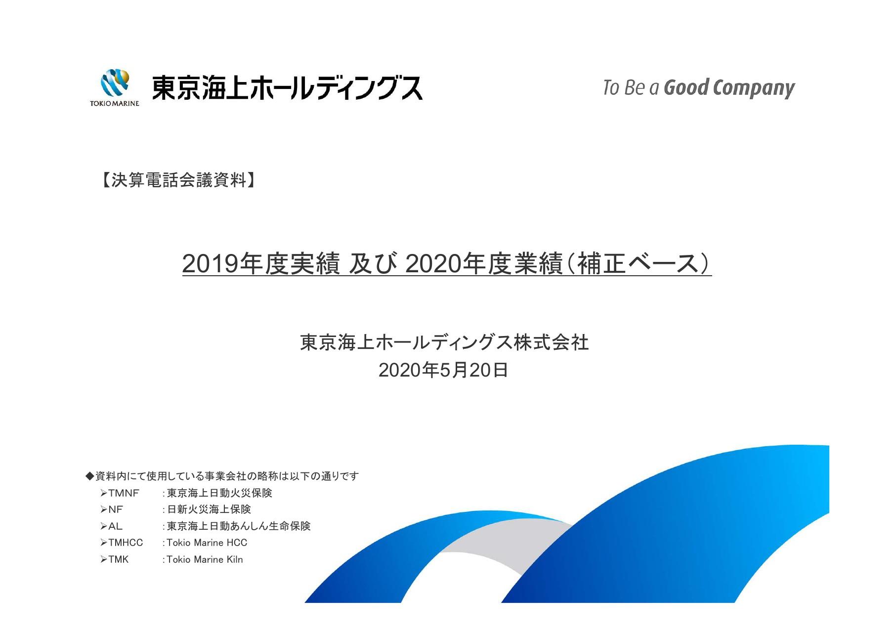 東京海上HD、連結純利益は148億円減　連年の自然災害に加え新型コロナに伴う保険金が影響