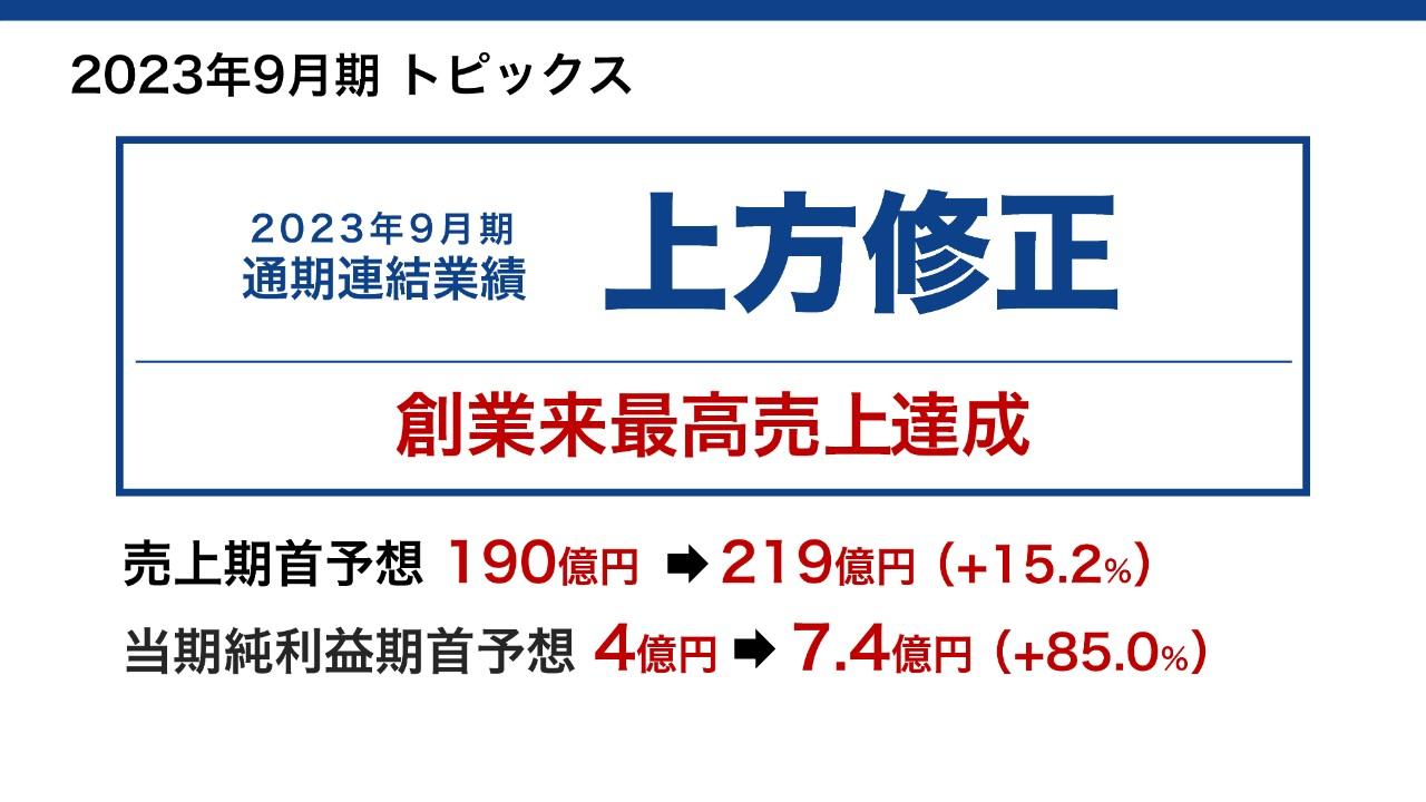 ネクシィーズグループ、創業来最高売上を達成　LED照明の受注増と「アクセルジャパン」の好調が業績をけん引