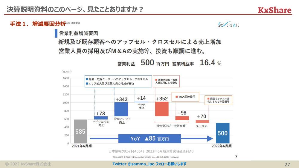 上がりつつある「業績を正しく予想して投資すること」の価値　機関投資家アナリスト流：業績予想の作り方