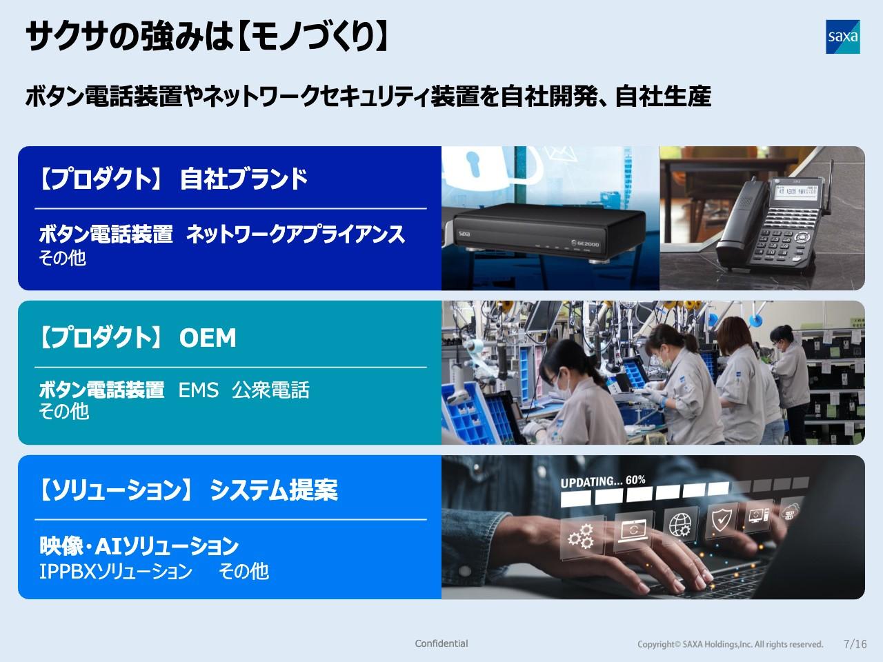 サクサHD、ボタン電話装置設計製造技術と商流に強み　優位性を活かし、SMBに向けたネットワークセキュリティ装置を展開