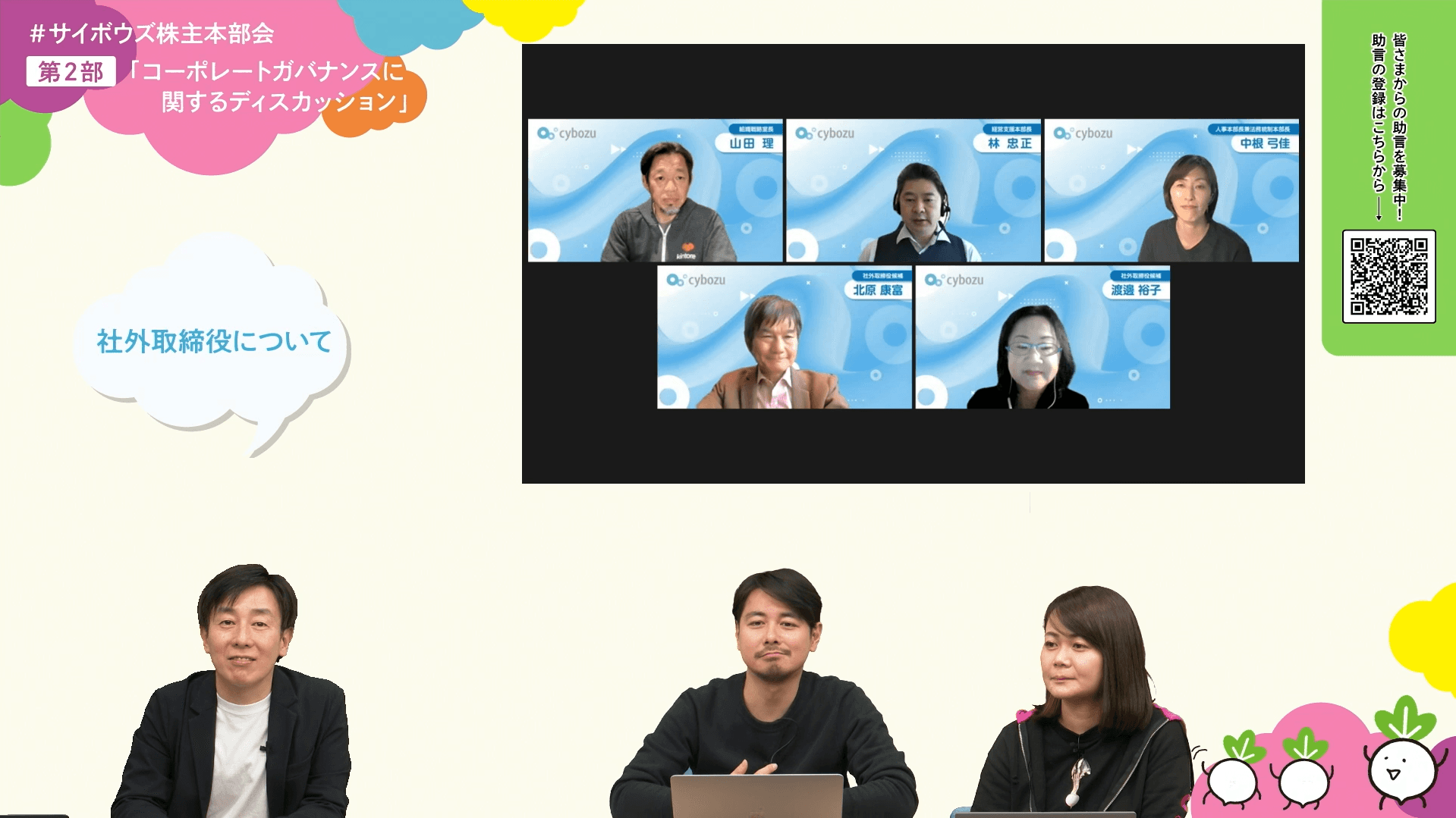 サイボウズ、株主本部会 第2部　取締役の選出や社員からの助言等、ディスカッションが過熱