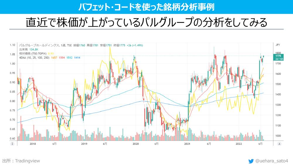 実例に沿って解説する、銘柄深掘り分析“鉄板ツール”の使い方　投資家バー「STOCK PICKERS」オーナーによる、会社分析法