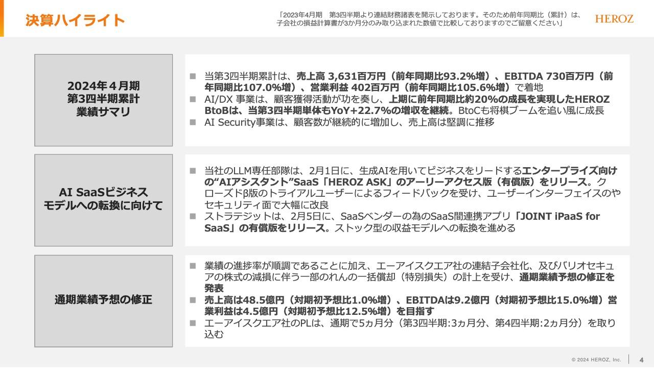 【QAあり】HEROZ、オーガニックのBtoB、BtoC事業が大幅成長を継続　通期売上高、営業利益を上方修正へ