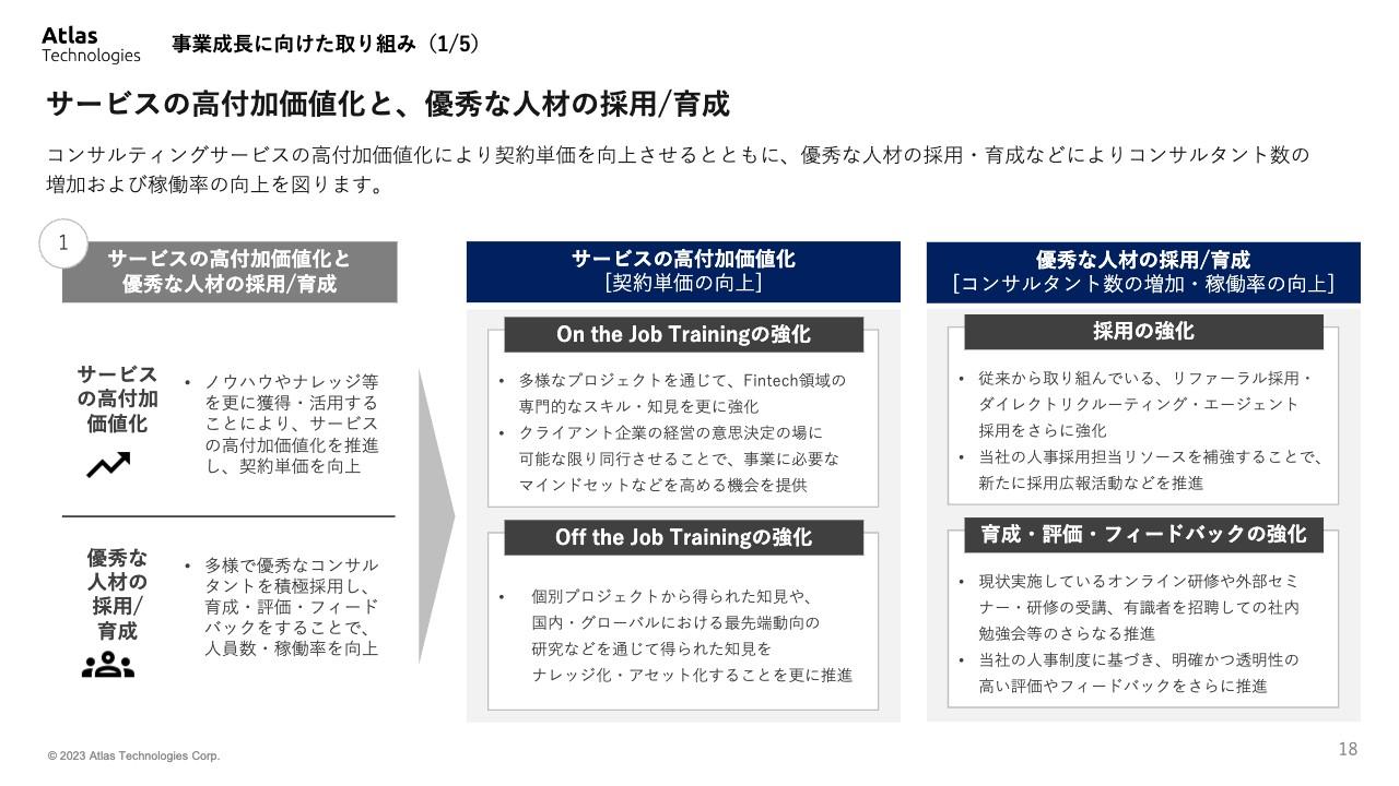 【QAあり】Atlas Technologies、Fintech領域の旺盛なコンサルティング需要を受け、優秀人材の採用・育成施策を強化