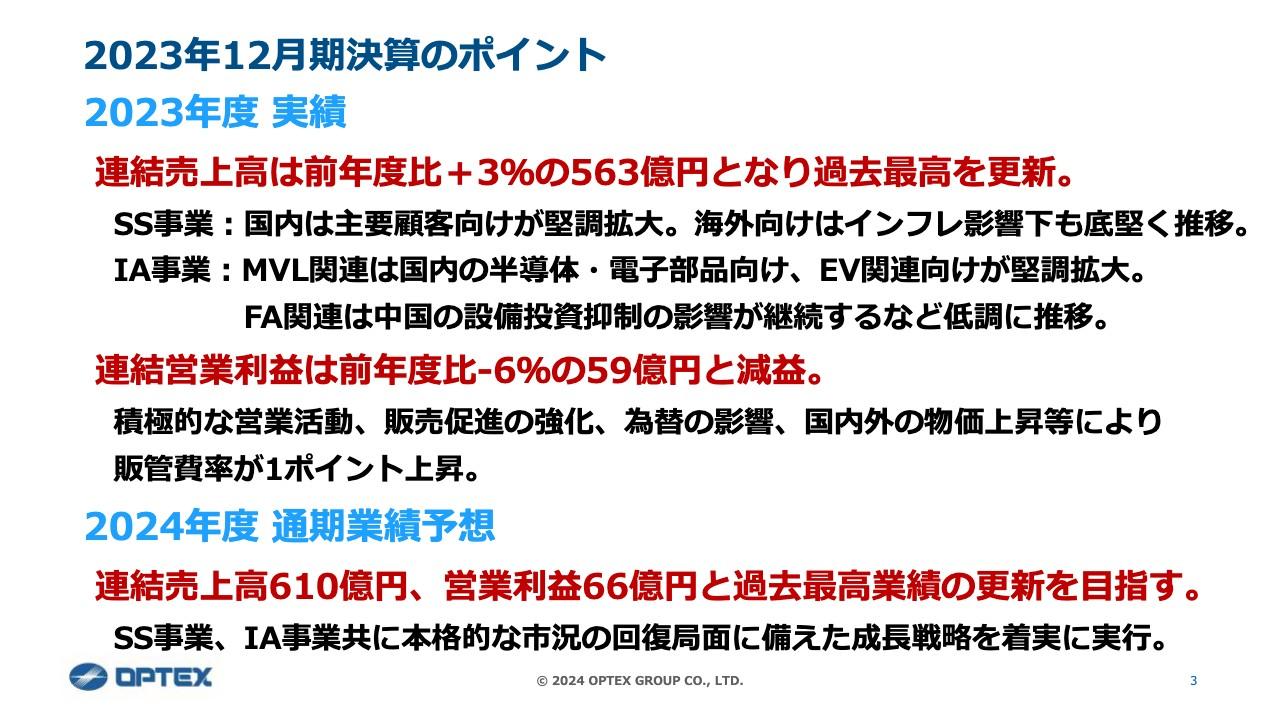 【QAあり】オプテックスG、連結売上高は過去最高　ソリューション提案ビジネスへの移行を一層強化し、今期も過去最高業績の更新を計画