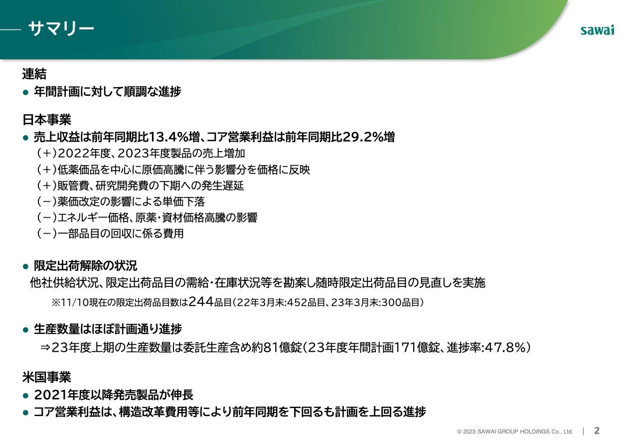 【QAあり】サワイグループHD、年間計画に対し順調に推移　日本事業で22・23年度製品が牽引しコア営業利益は前年同期比29.2％増