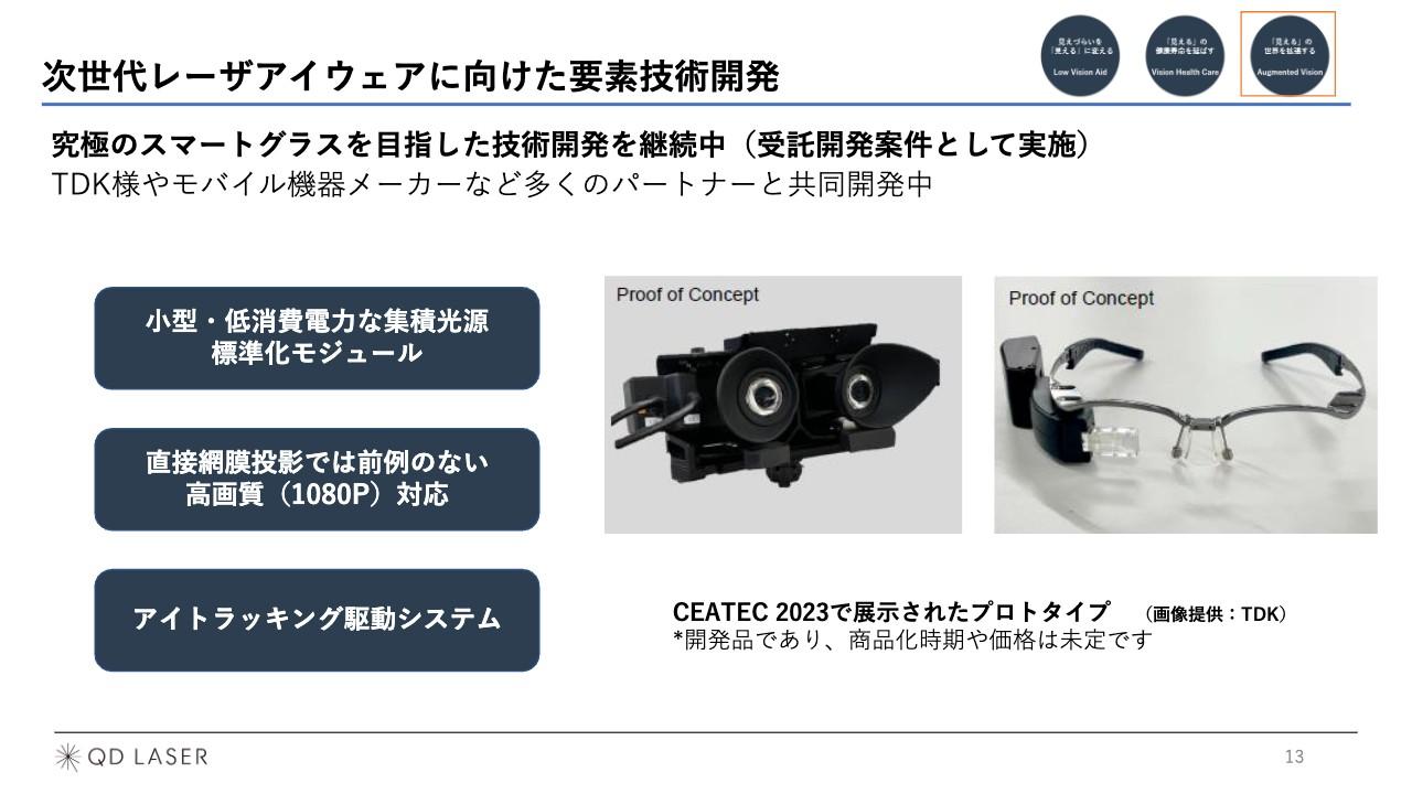 【QAあり】QDレーザ、「RETISSA Display Ⅲ」の成長可能性に期待　中計では全社黒字化を目指し爆発的成長の基盤形成へ