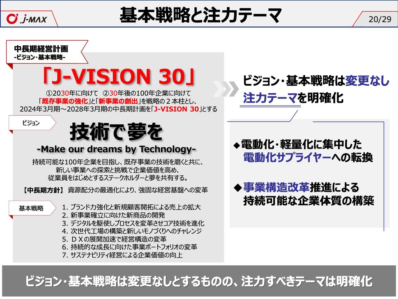 【QAあり】J-MAX、新社長のもと電動化サプライヤーへの転換、持続可能な企業体質の構築を推進、新事業創出にも注力