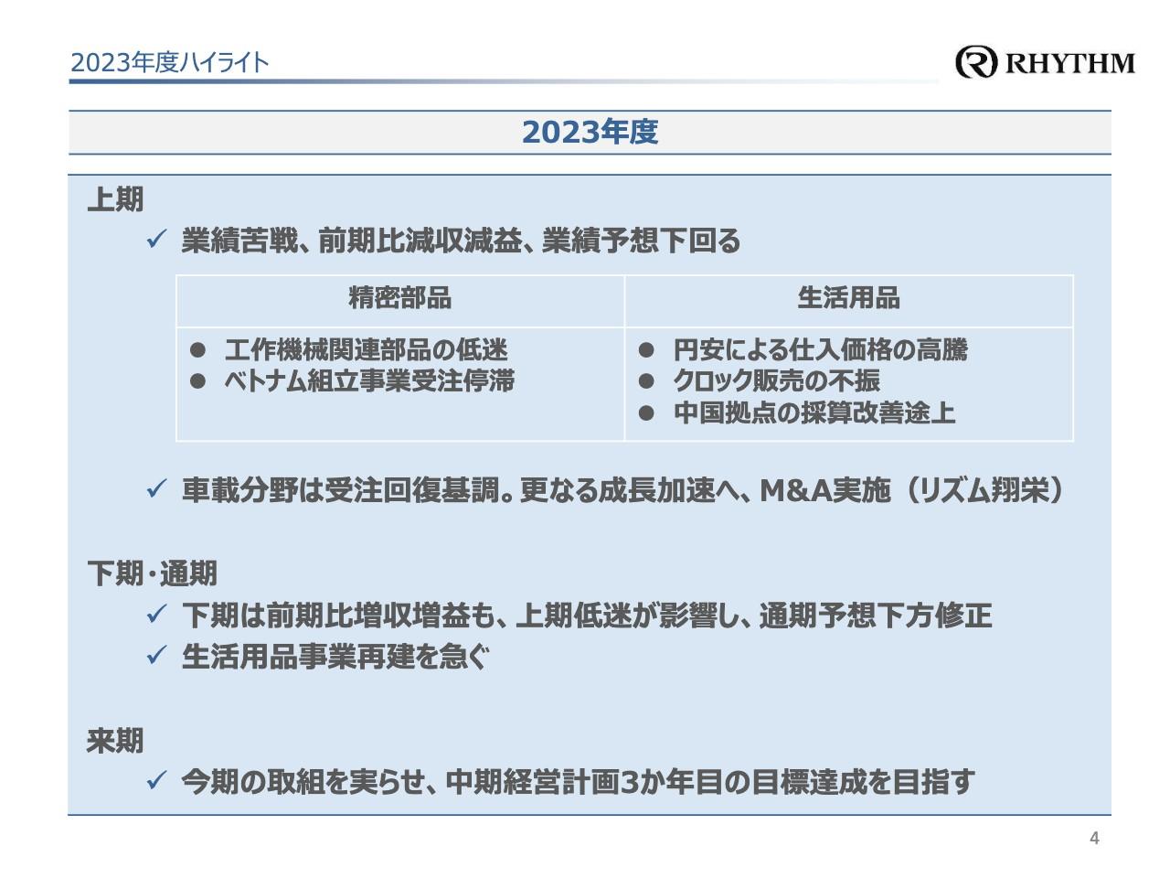 【QAあり】リズム、下期は前期比増収増益予想も通期予想を下方修正　中計最終年度の来期は売上高355億円の当初目標達成を目指す