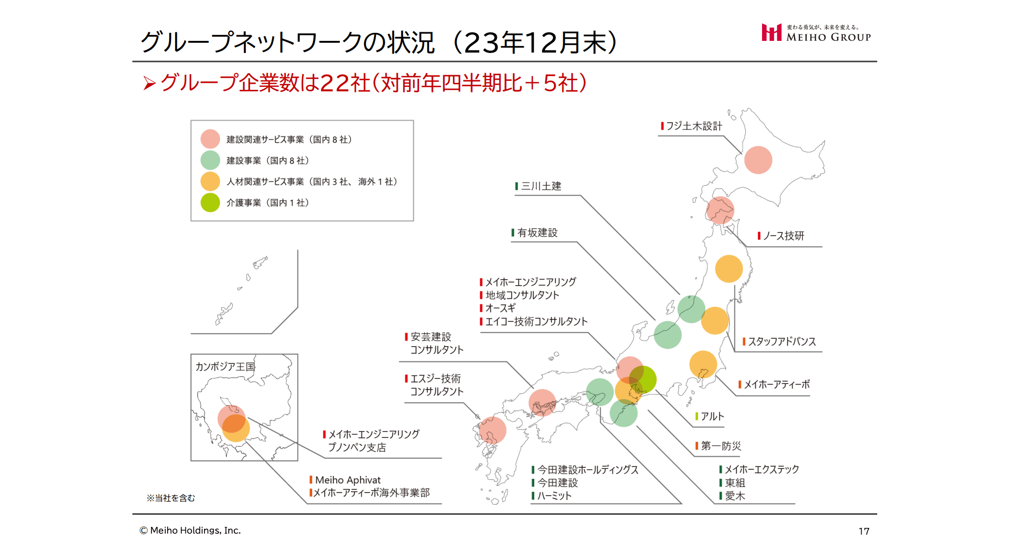 【QAあり】メイホーHD、今田建設HD加入を含む大型M&Aについて報告　グループ企業数は22社に拡大