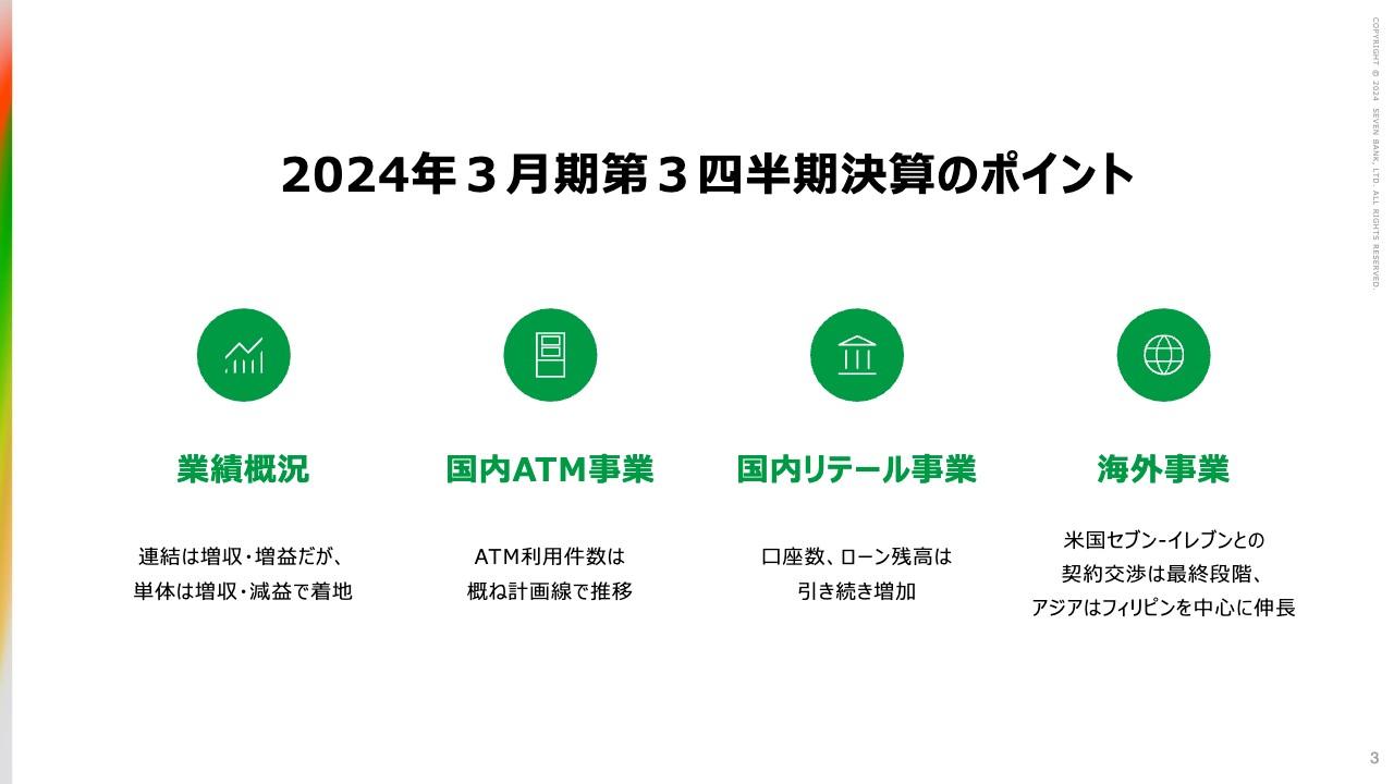 【QAあり】セブン銀行、連結・単体ともに増収を達成　通期でも過去最高収益を見込む
