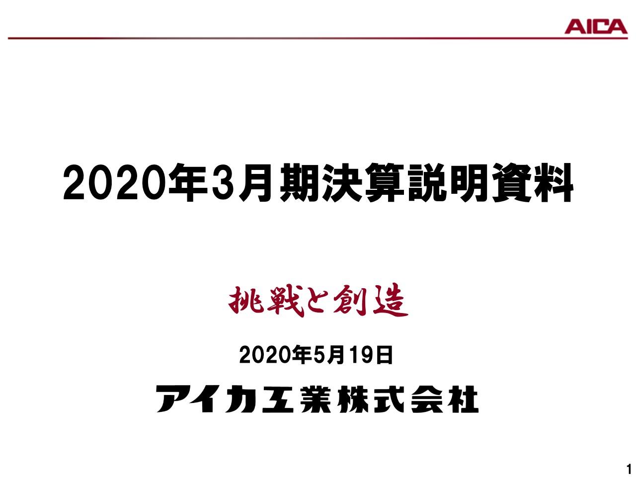 アイカ工業、通期は増収増益し8期連続過去最高更新　21年3月期は販売減による減収減益を予想
