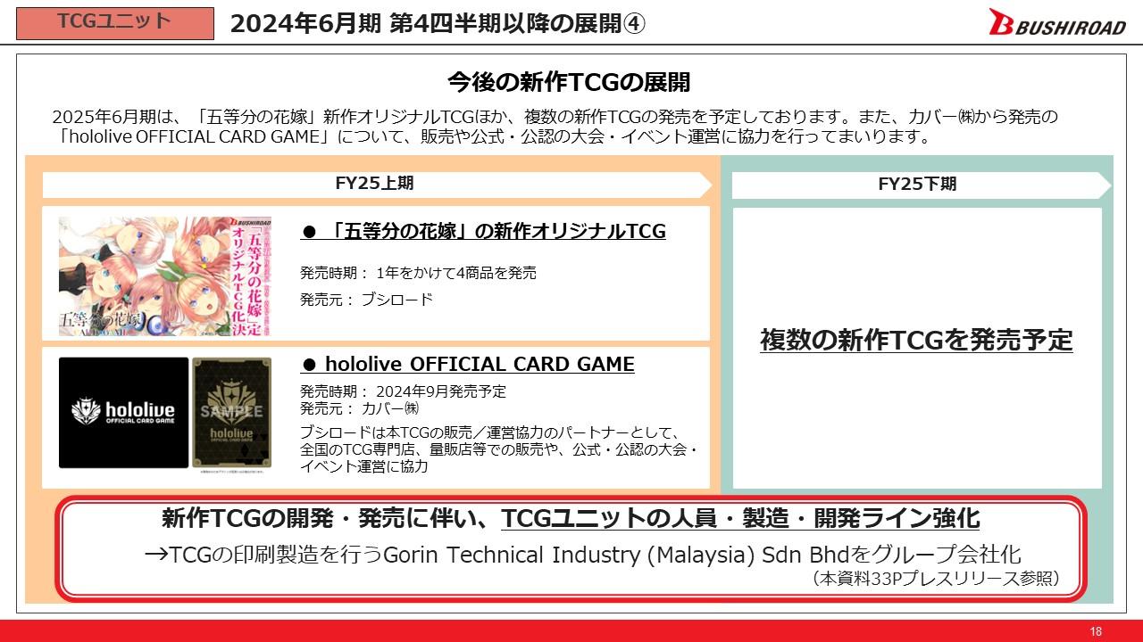 【QAあり】ブシロード、モバイルゲームの低調を主因に業績予想を修正、TCGユニットの強化と複数の新作TCGの展開を発表