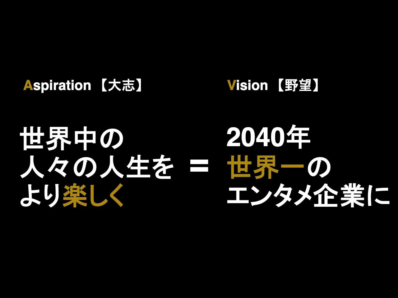 【QAあり】GENDA、アミューズメント施設運営を中心に事業を展開　2040年には世界一のエンタメ企業を目指す