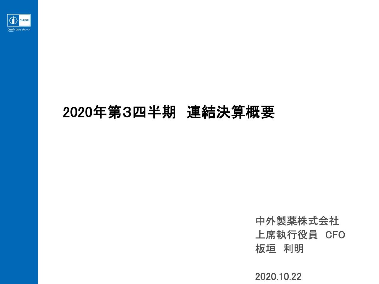 中外製薬、3Qは増収増益　売上構成比の変化等で原価率が改善し営業利益は前期比プラス35.5%