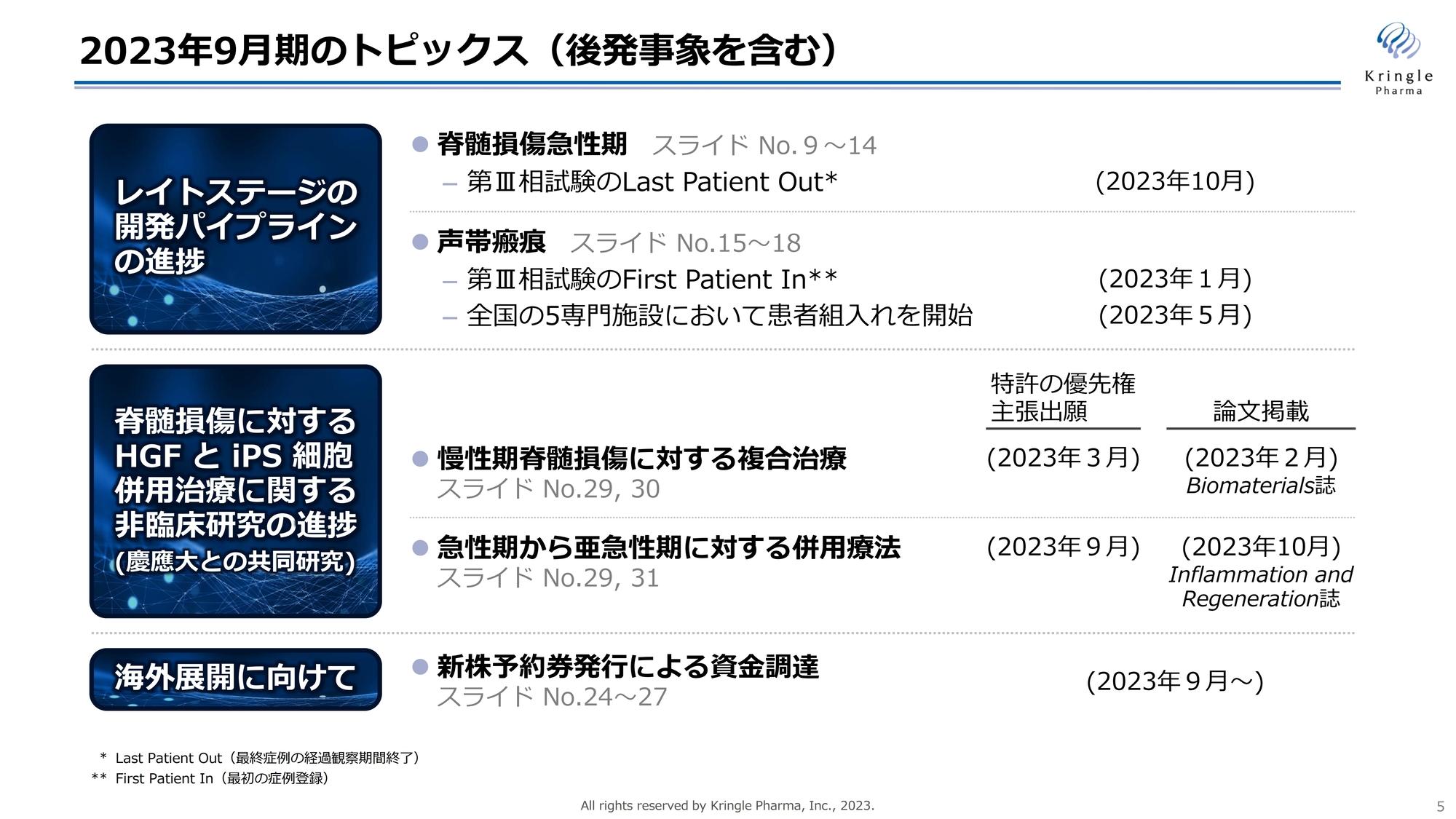 【QAあり】クリングルファーマ、脊髄損傷急性期第Ⅲ相試験の患者の経過観察が終了、薬事承認申請に向けて大きな進捗