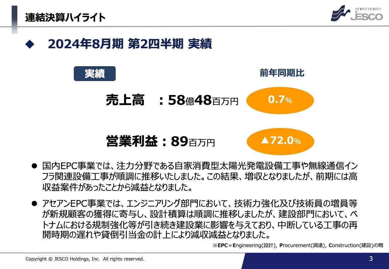 【QAあり】JESCOHD、国内EPC事業が堅調に推移し2Qは増収　アセアンEPC事業では設計積算がDX推進により順調に推移