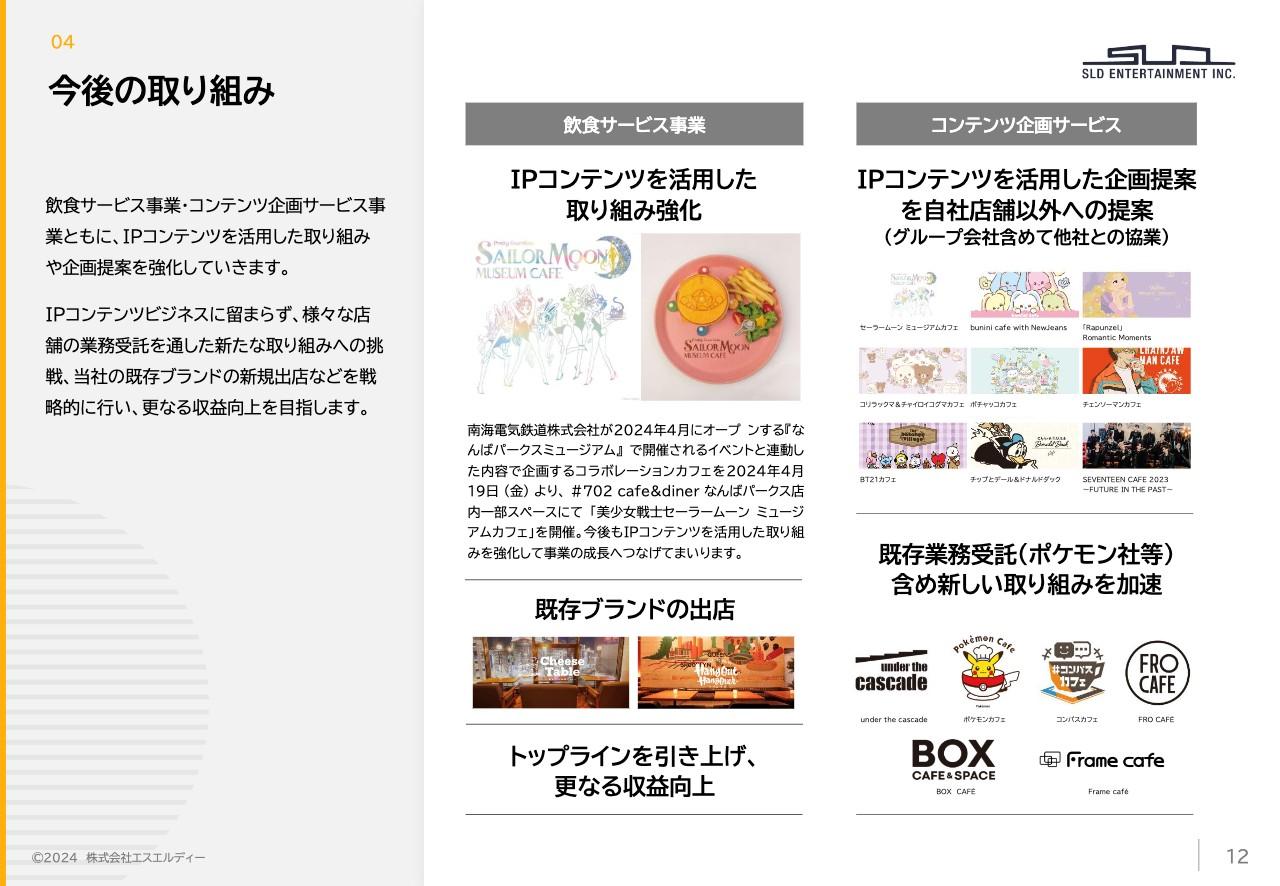 エスエルディー、上場以来最高益を達成　来期はIPコンテンツ活用を加速化させ、コラボカフェやブランド出店を計画