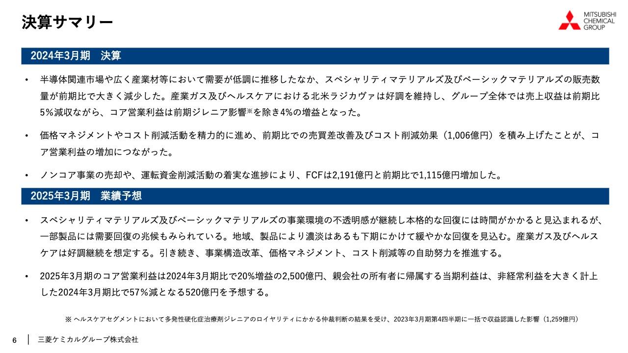 【QAあり】三菱ケミカルグループ、24年度コア営業利益は前期比+20%増益を予想　グリーン・スペシャリティの化学会社へ