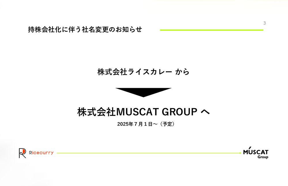 ライスカレー、調整後当期純利益は昨対比＋85.6％と大幅増　成長戦略に合わせMUSCAT GROUPへ商号変更