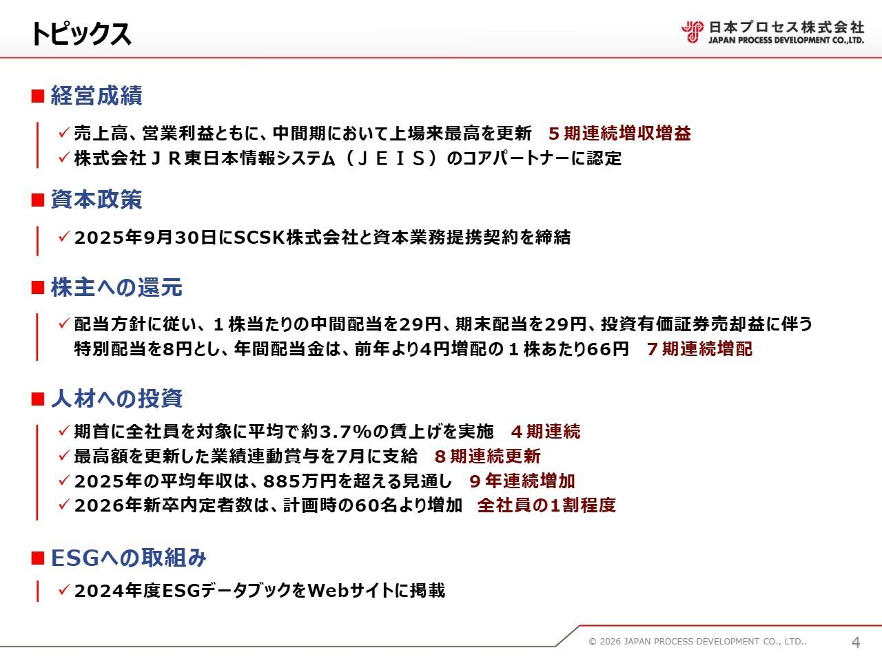 日本プロセス、中間期において売上高・営業利益ともに上場来最高を更新　年間配当は7期連続増配を予定