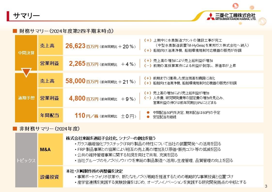 三菱化工機、売上高・営業利益共に前年同期比プラスで推移　油清浄機、船舶環境規制対応機器の売上好調が寄与