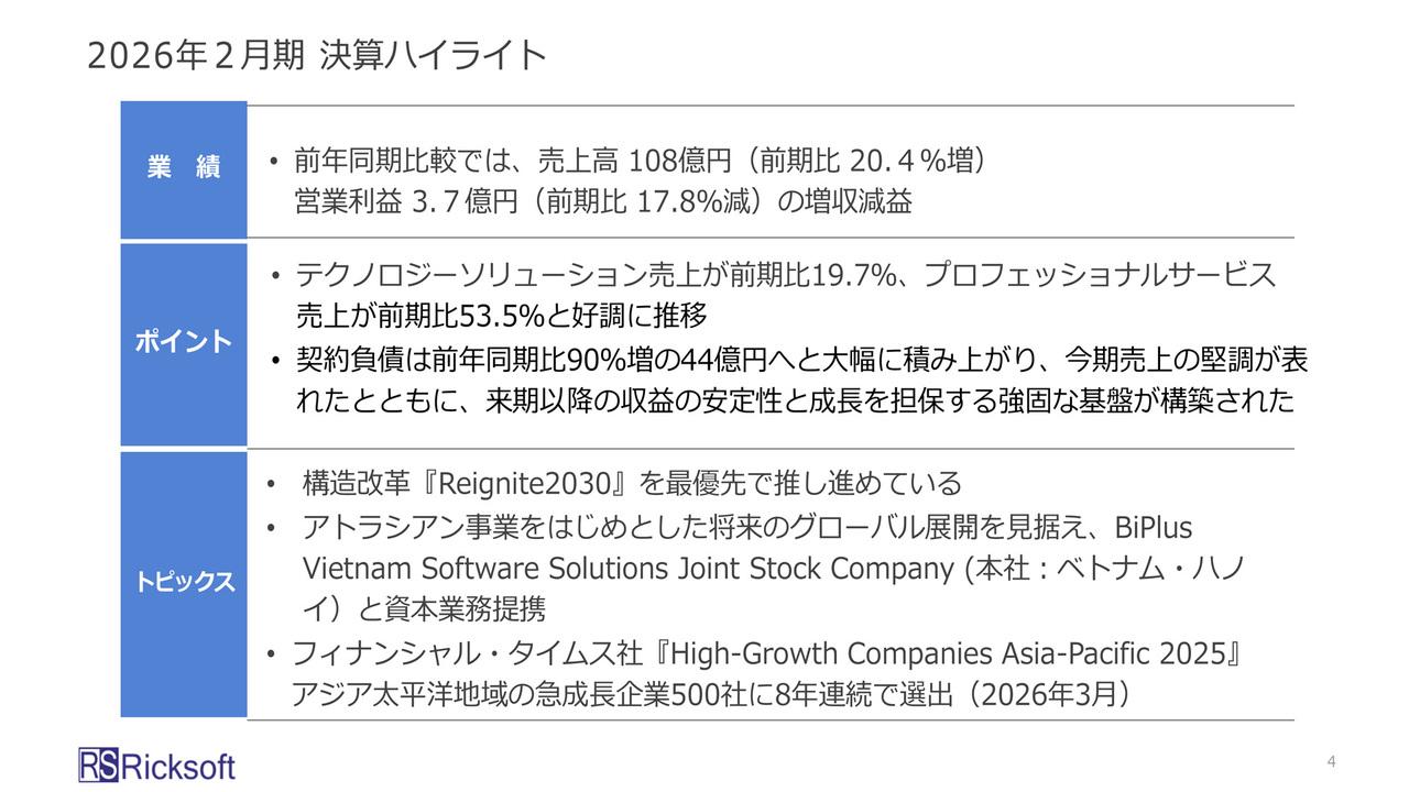 リックソフト、契約負債44億円が将来収益を下支え　プロフェッショナルサービス売上前期比＋53.5％で収益基盤強化