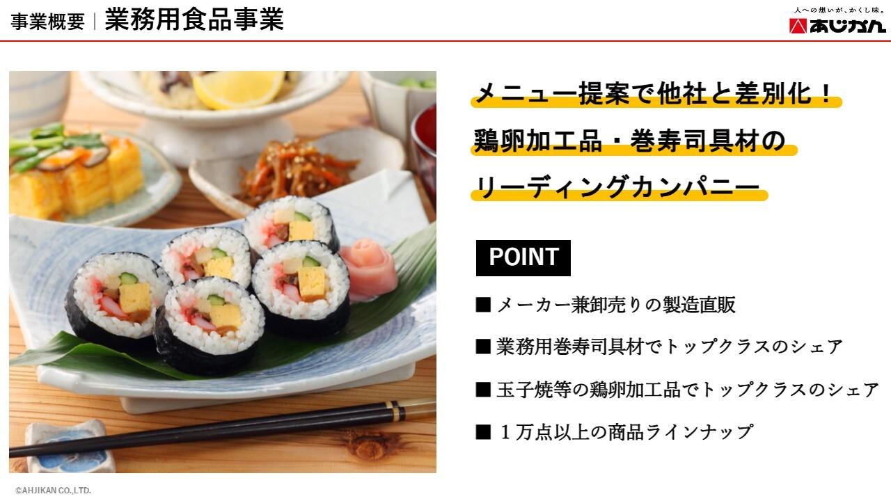 あじかん、売上高は510億4,500万円、純利益は15億4,800万円と過去最高を達成　25年3月期の年間配当は30円に増配