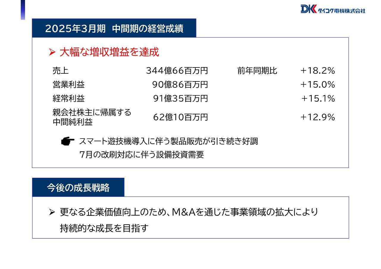 ダイコク電機、2期連続で増収増益達成　情報システム事業が過去最高売上を記録、スマート遊技機普及は継続