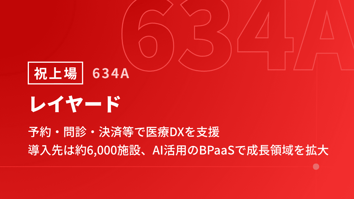 レイヤード上場会見、予約・問診・決済等で医療DXを支援　導入先は約6,000施設、AI活用のBPaaSで成長領域を拡大