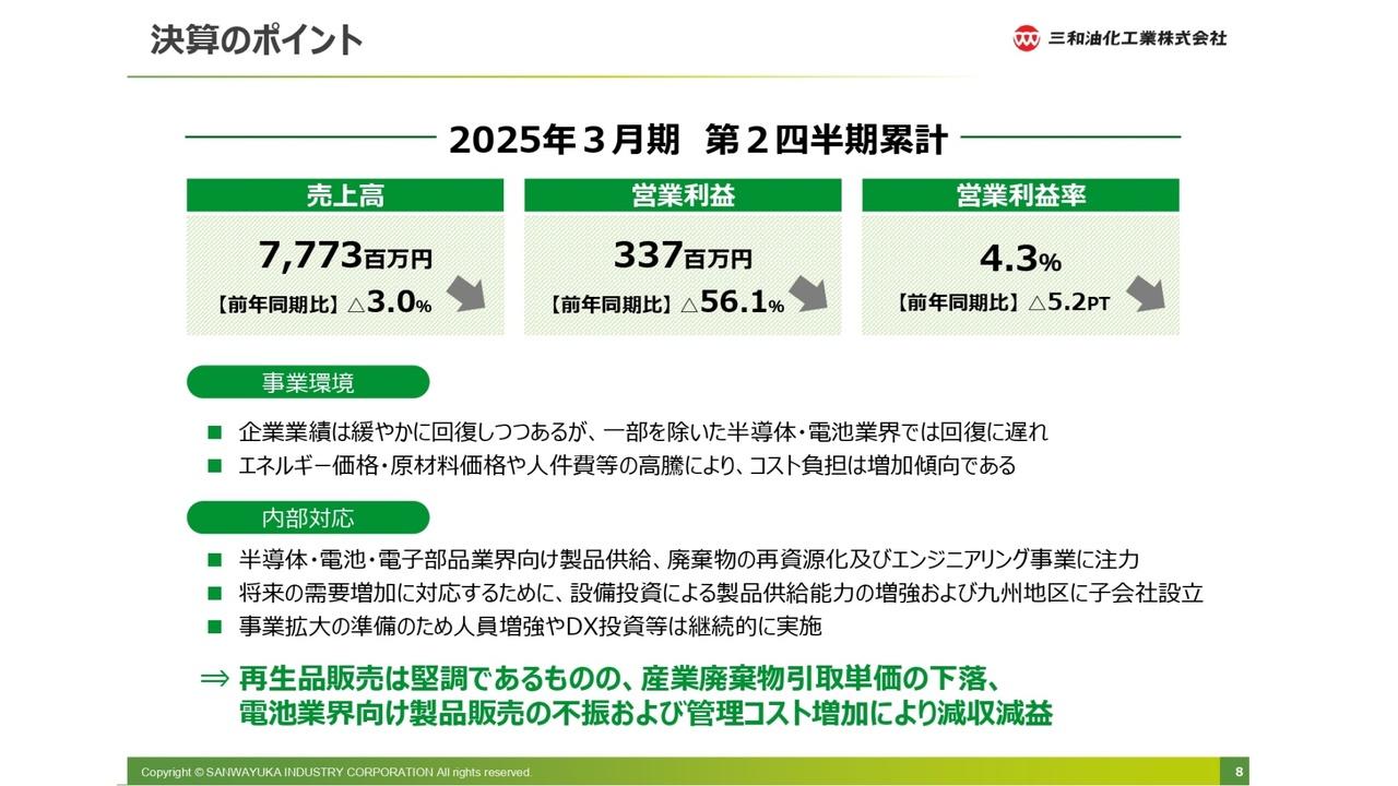 【QAあり】三和油化工業、上期は減収減益も再生品販売が堅調に推移　下期は半導体・電池・電子部品業界を中心に増収を見込む
