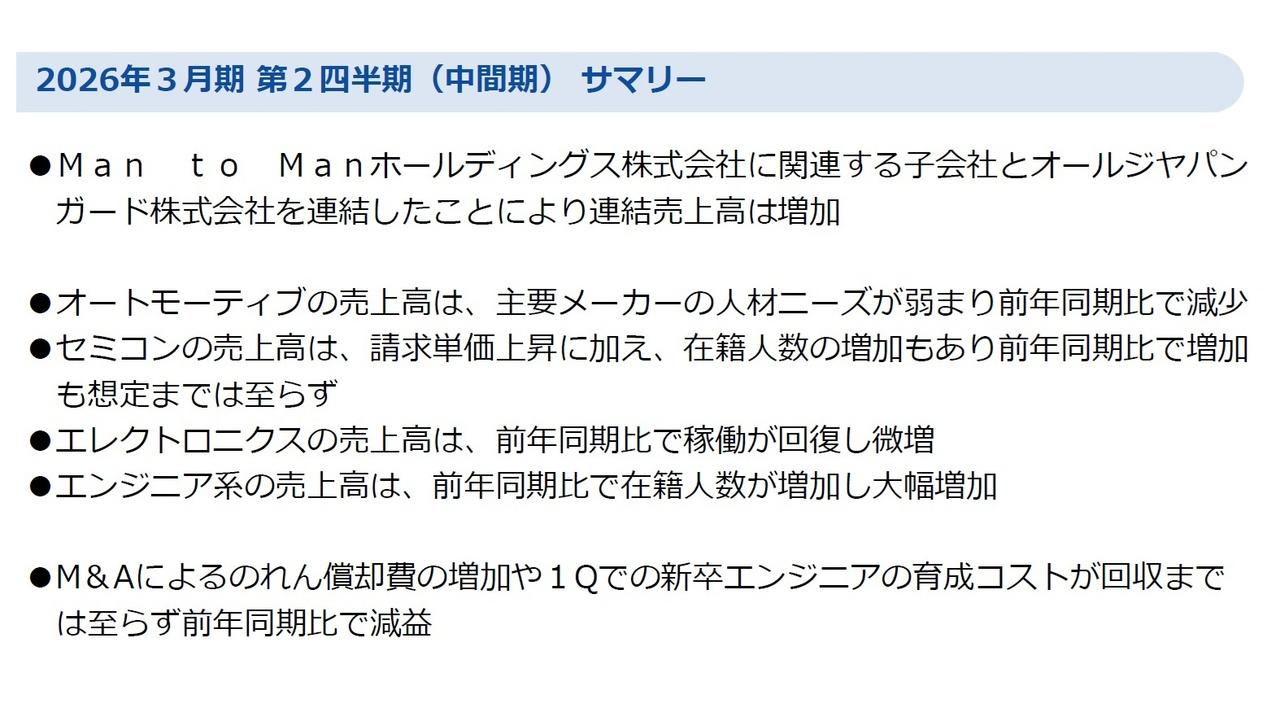 ＮＩＳＳＯHD、Man to Manホールディングス社・オールジヤパンガード社のグループインにより連結売上高が増加