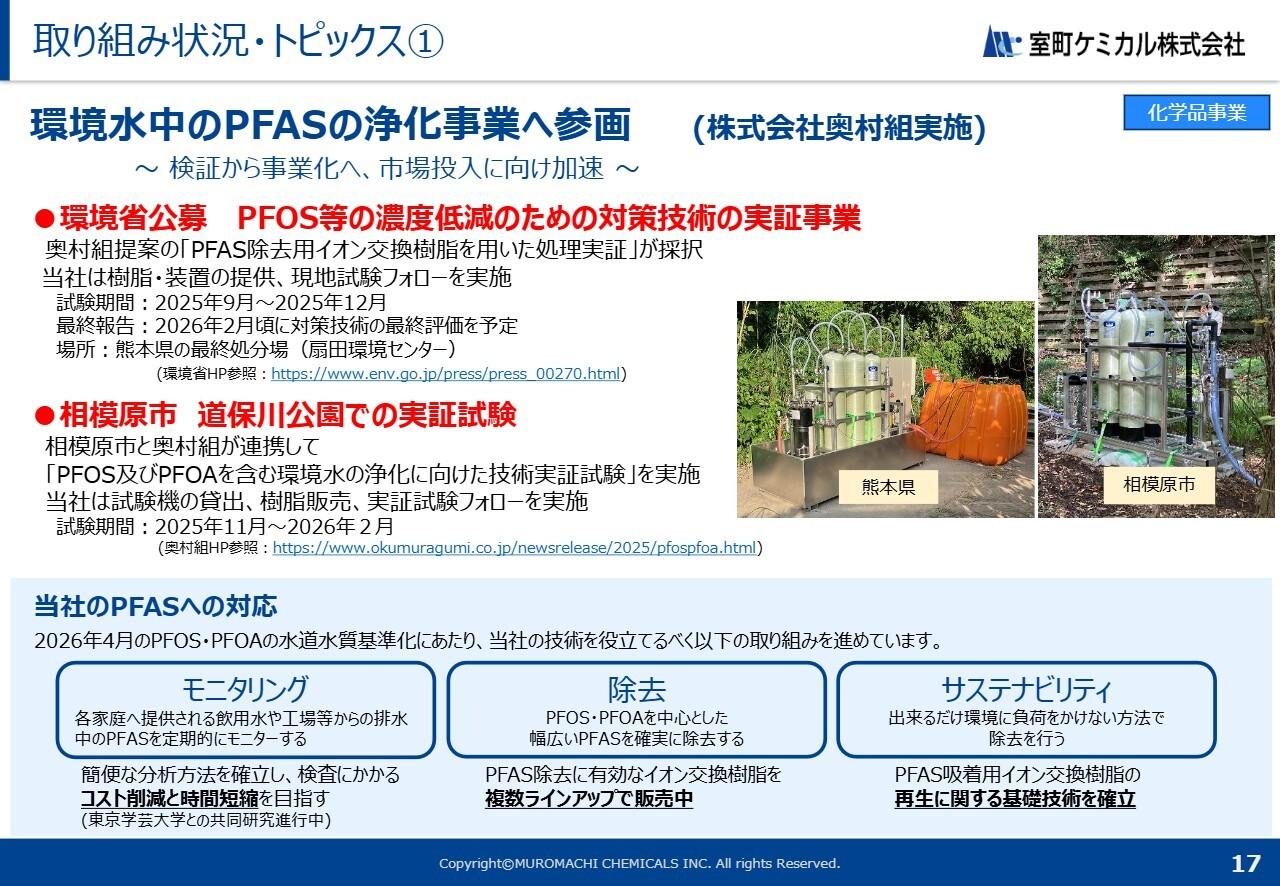 室町ケミカル、2Q累計は売上高が過去最高を更新、営業利益は＋126％　PFAS除去用イオン交換樹脂は実証を経て市場投入へ