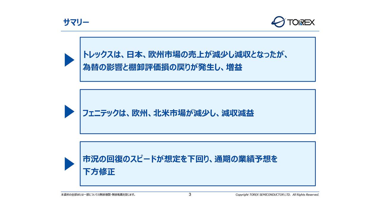 トレックス・セミコンダクター、2Qは減収増益で着地　日本・欧州市場は低迷も、中国市場の受注は回復傾向