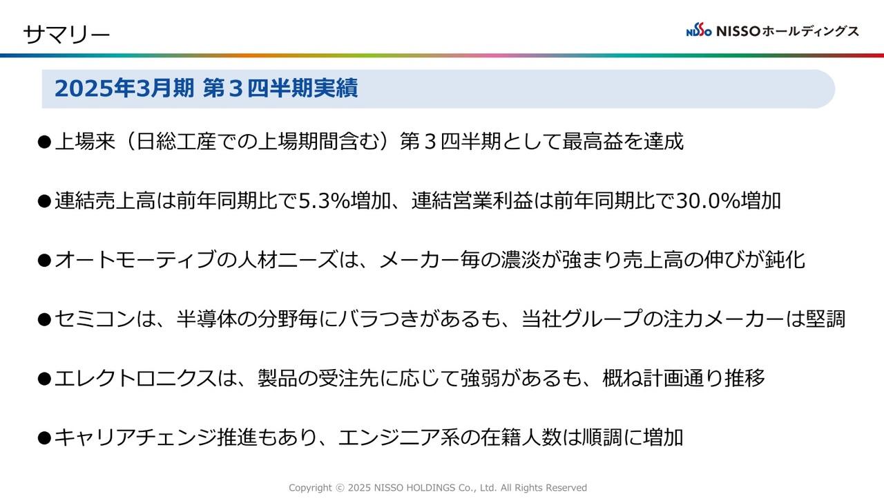 ＮＩＳＳＯHD、請求単価上昇とエンジニア系人材サービスの在籍人数増により、上場来3Qとして最高益を達成