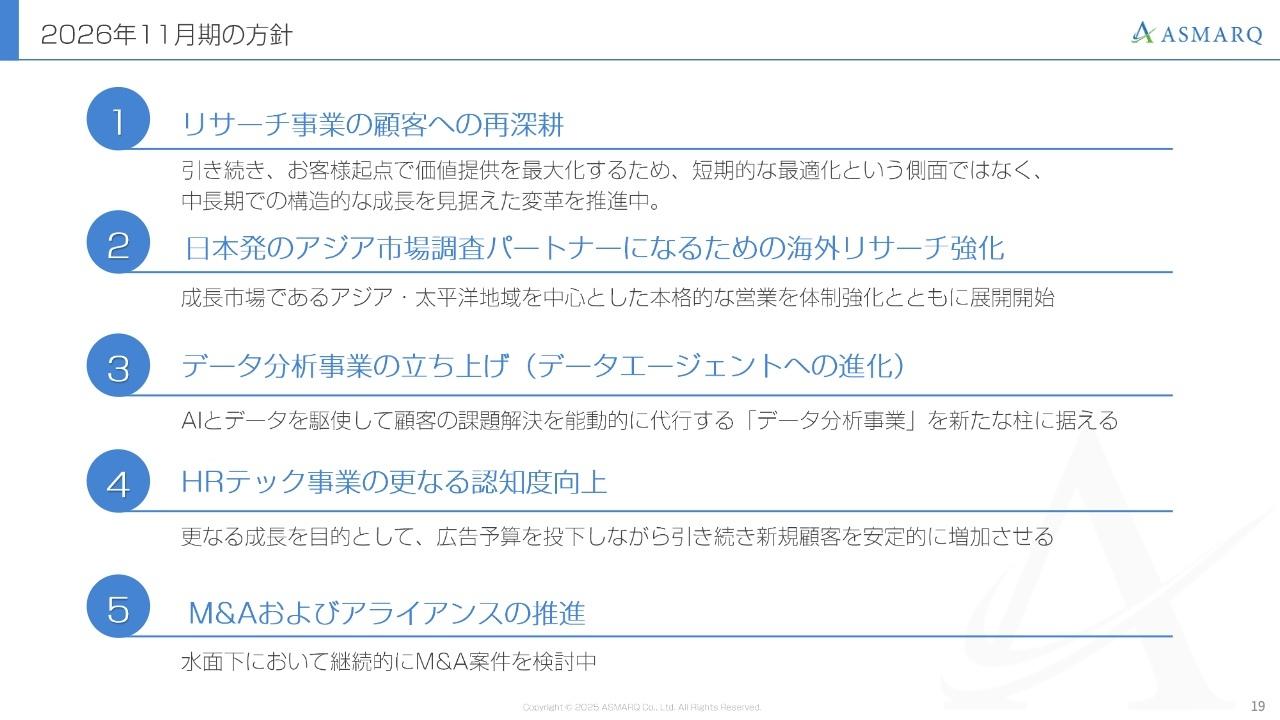 アスマーク、26年11月期は積極投資で増収減益計画　営業人材を増員、リーン・ニシカタ子会社化でデータ分析事業に参入