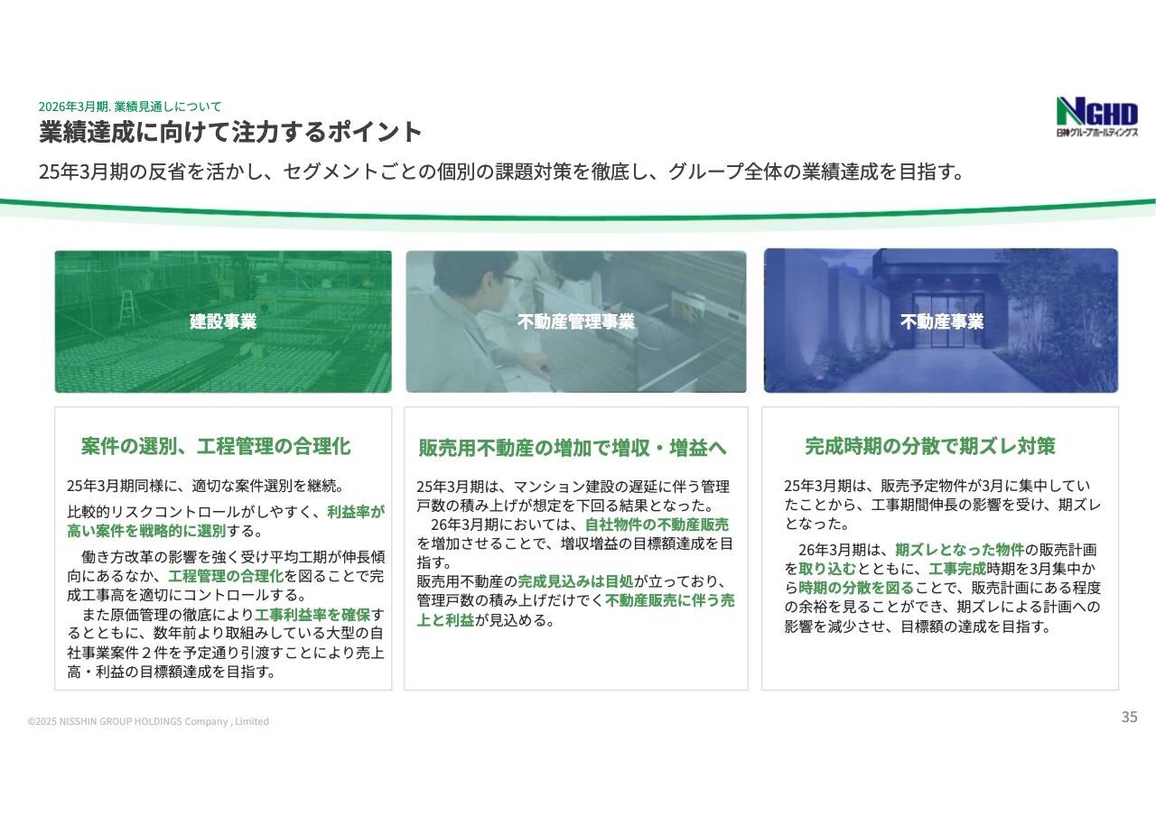 日神グループHD、セグメントごとの課題対策を徹底し、2026年3月期はグループ全体での業績達成を目指す