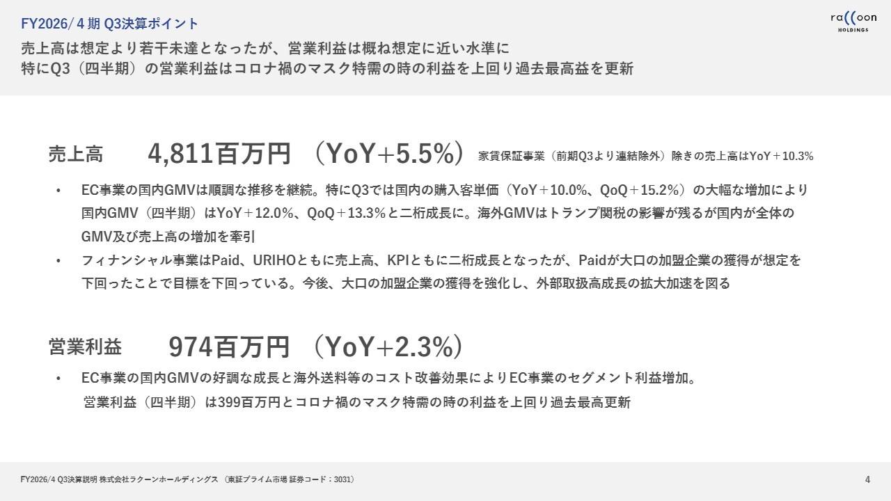 ラクーンHD、四半期で過去最高益　国内EC好調で営業利益が伸長